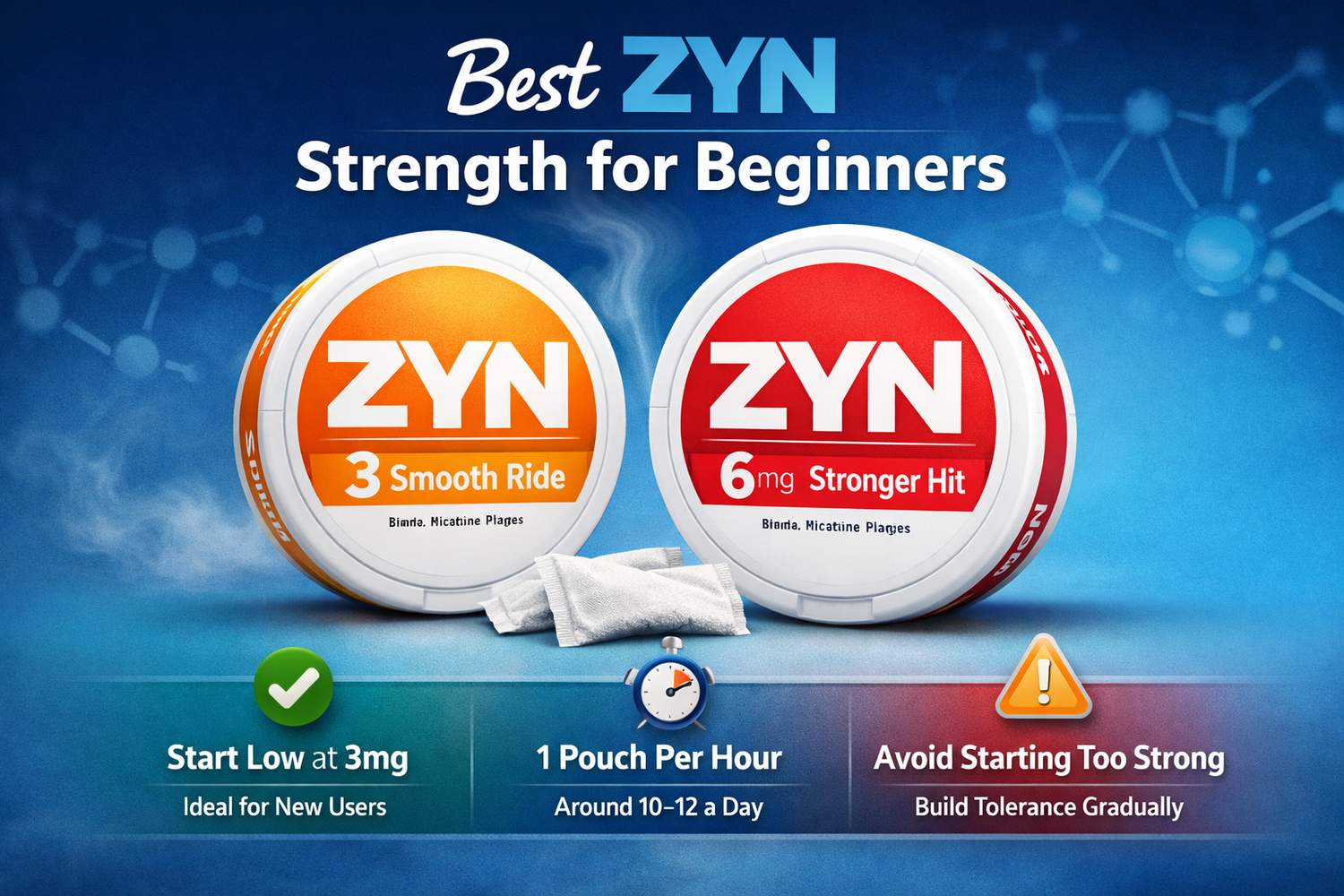 Best Zyn Strength for Beginners: A Clear Starting Guide