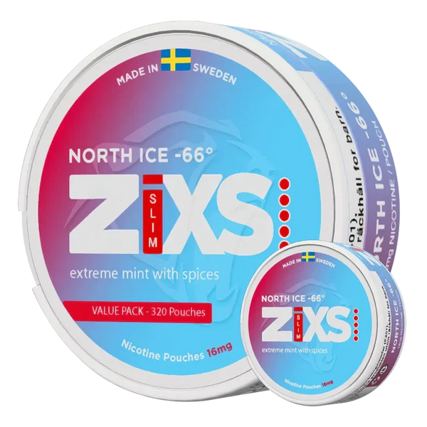 Zixs