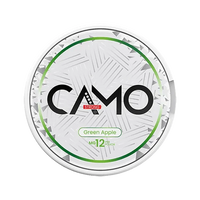 Camo Green Apple